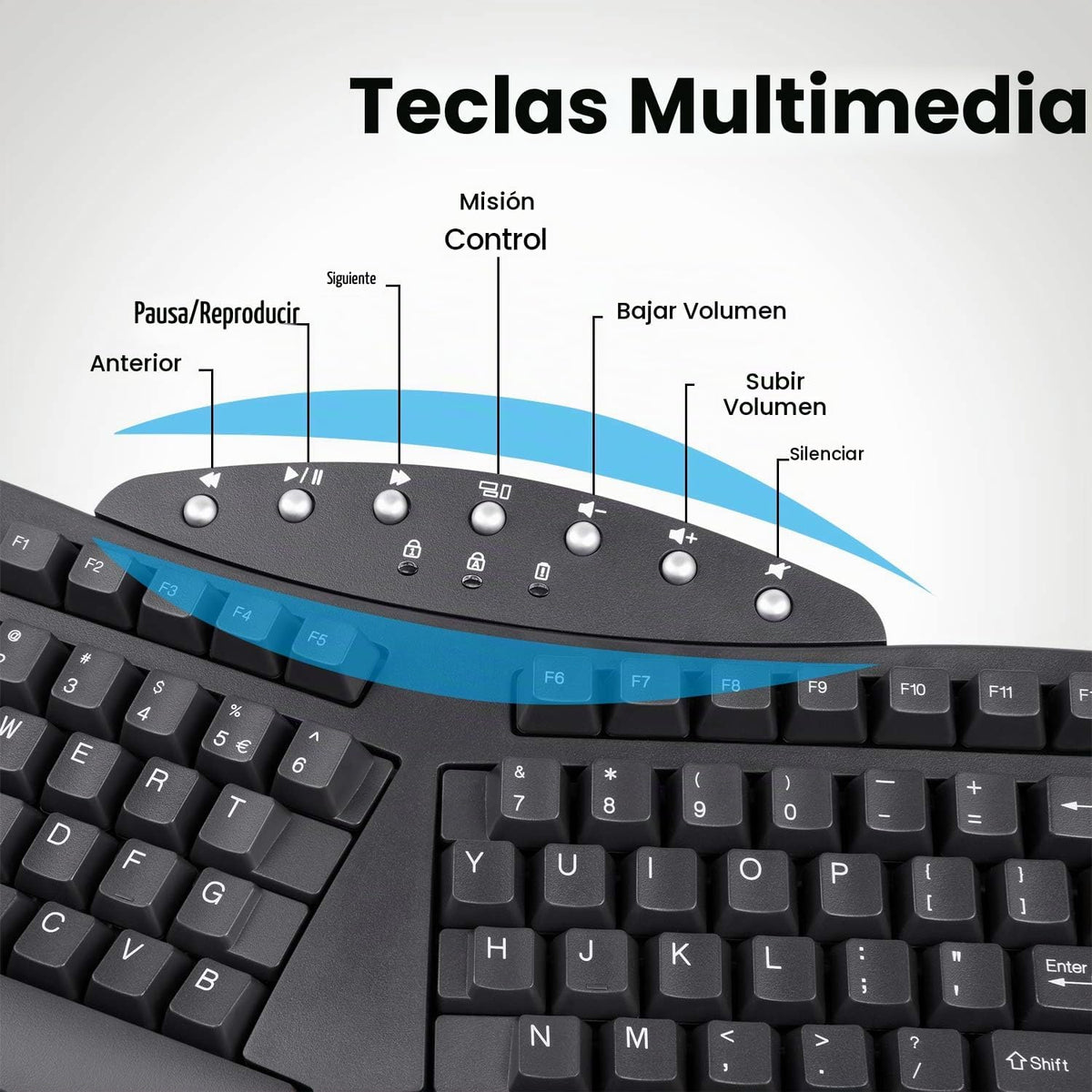 Perixx Periboard-612B - Teclado Inalámbrico Ergonómico Split con Mo...