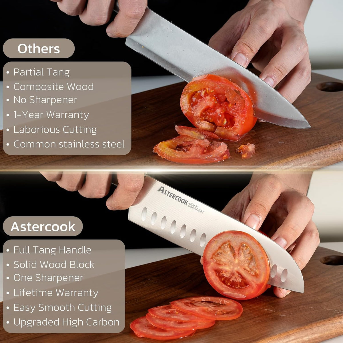 Astercook Juego de Cuchillos, Juego de Cuchillos de Cocina con Bloq...