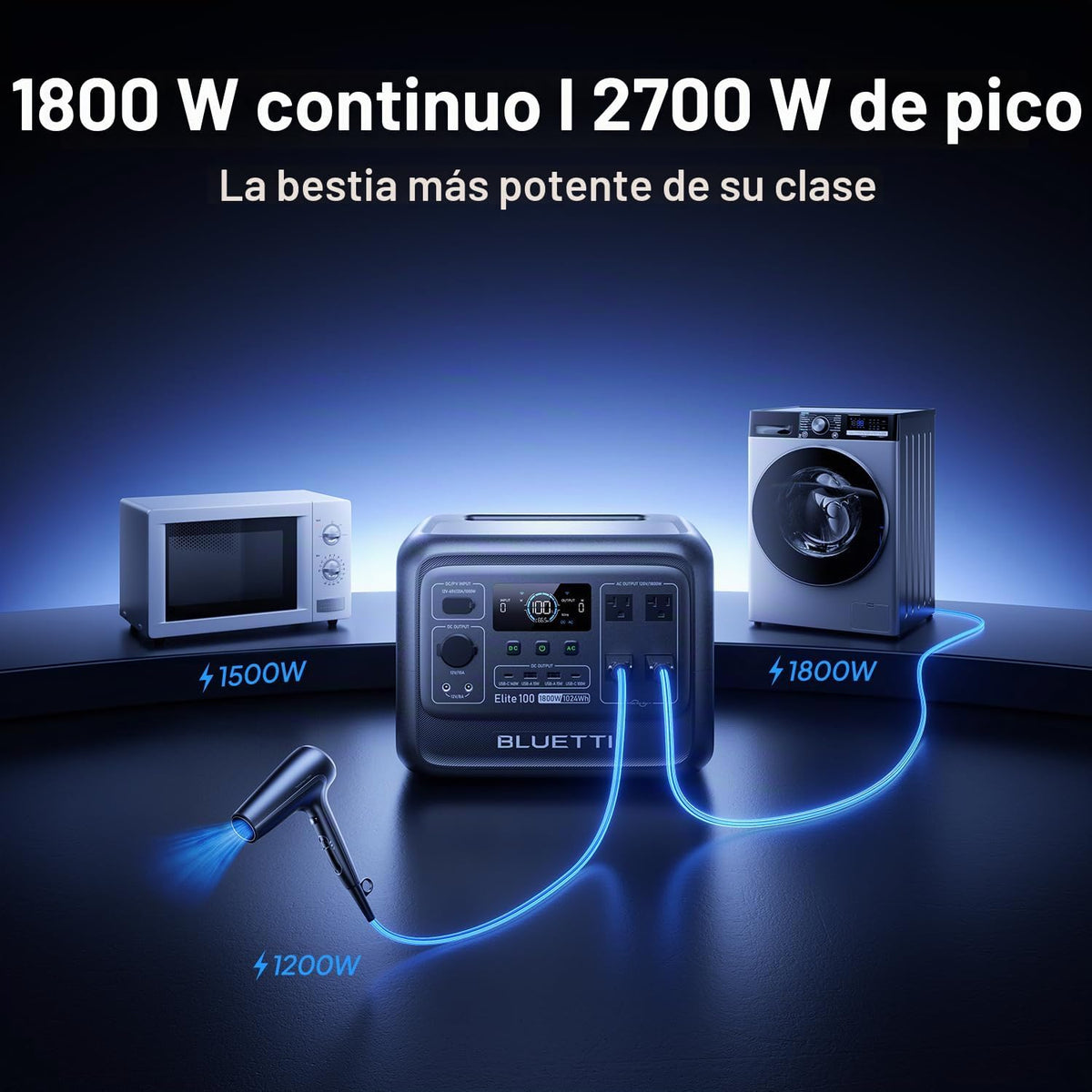 BLUETTI Elite 100 V2 Estación de energía portátil y cargador de 120...