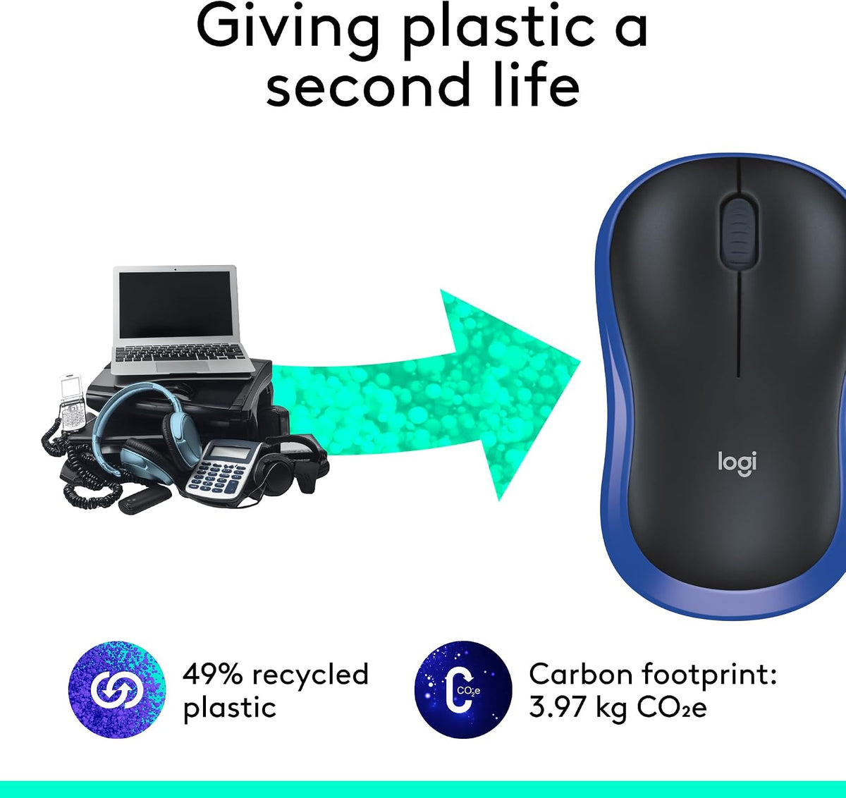 Logitech Ratón inalámbrico ambidiestro compacto M185 con empuñadura...