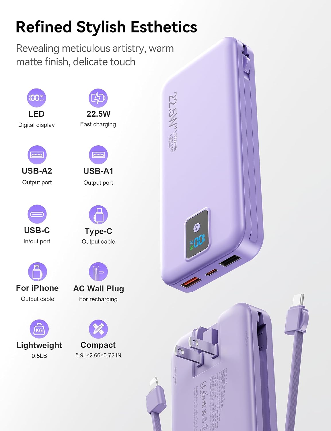 Rngsnoy Cargador portátil 12000mAh 22.5W w\/Cable incorporado y enc...