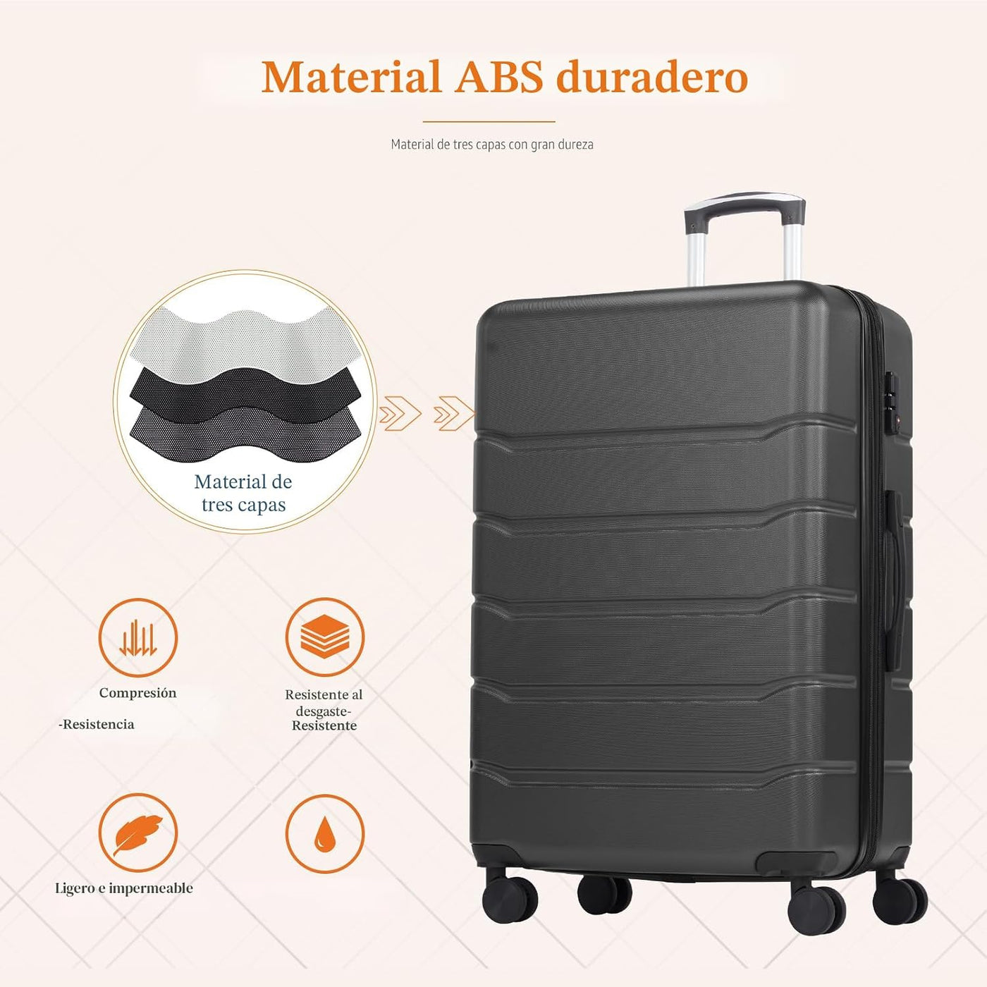 Sweetcrispy Equipaje, Maleta de ABS de Carcasa Dura con Ruedas Gira...