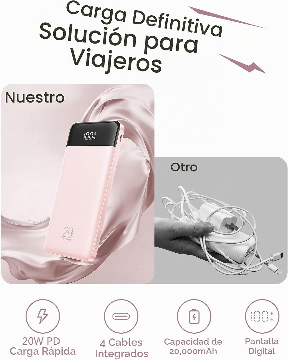 Orfeika 20000mAh Power Bank, cargador portátil con 4 cables incorpo...