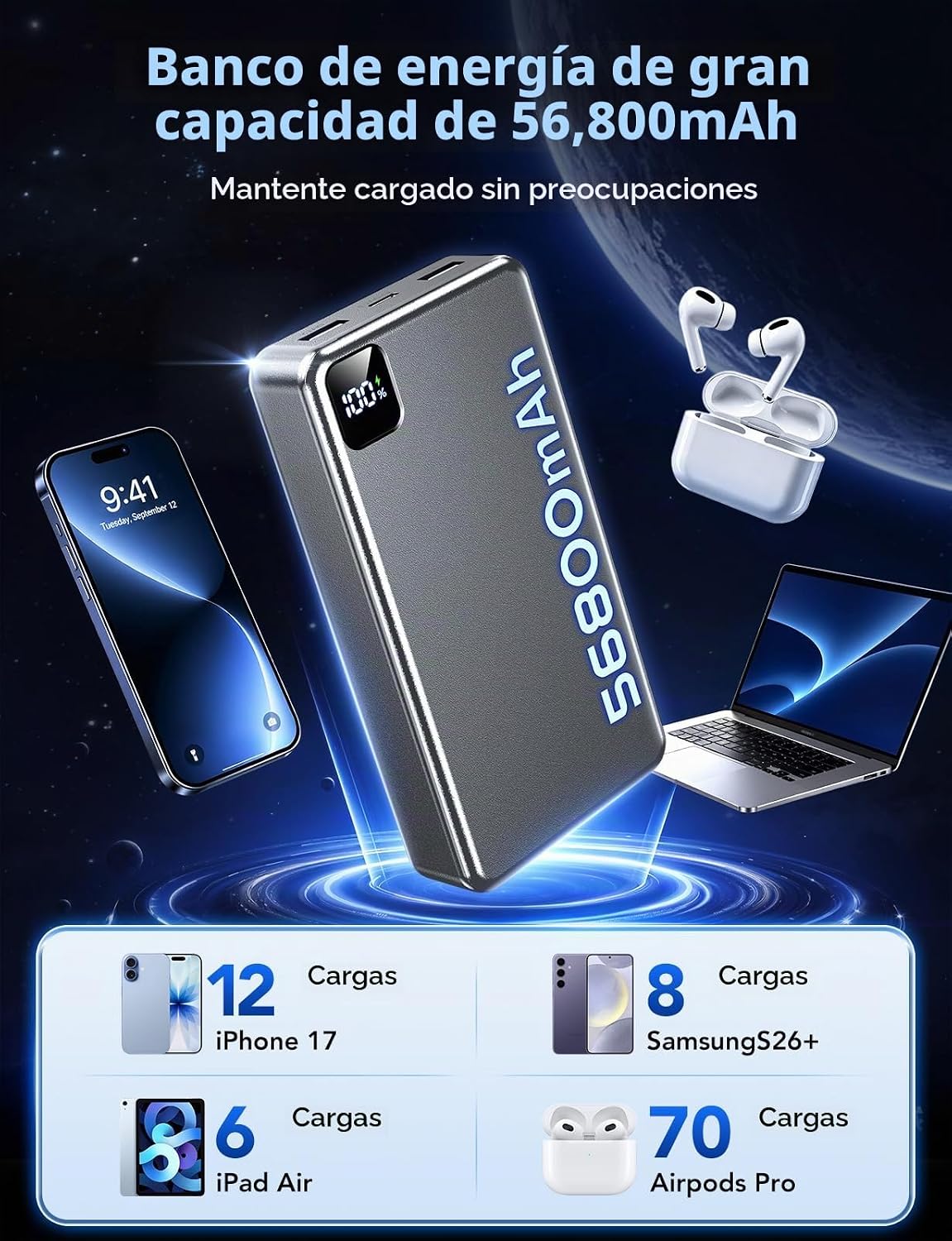 Cargador portátil 56800mAh, 22.5W Banco de carga rápida del poder c...