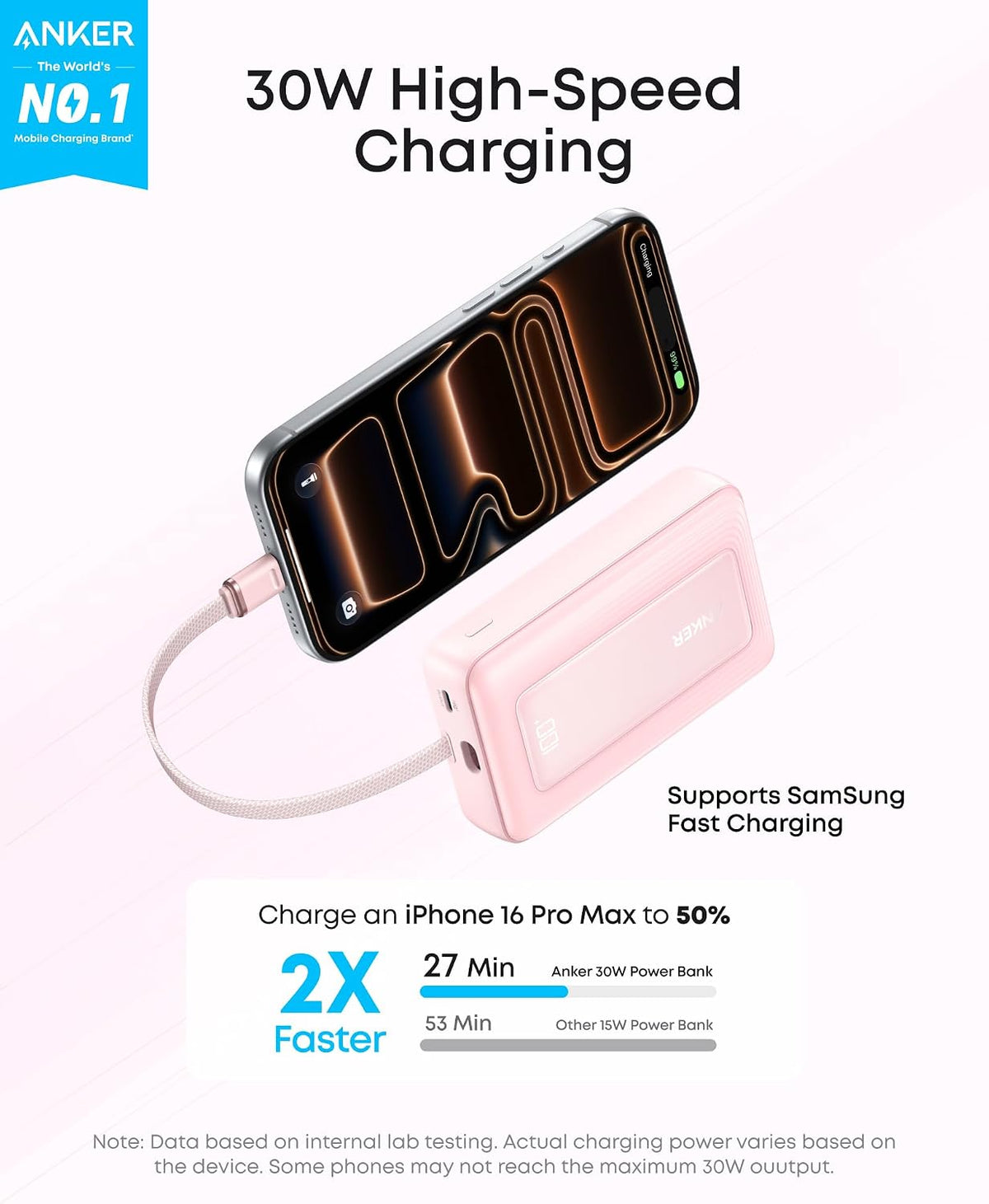 Anker Power Bank, 10,000mAh 30W con cargador portátil esencial de v...