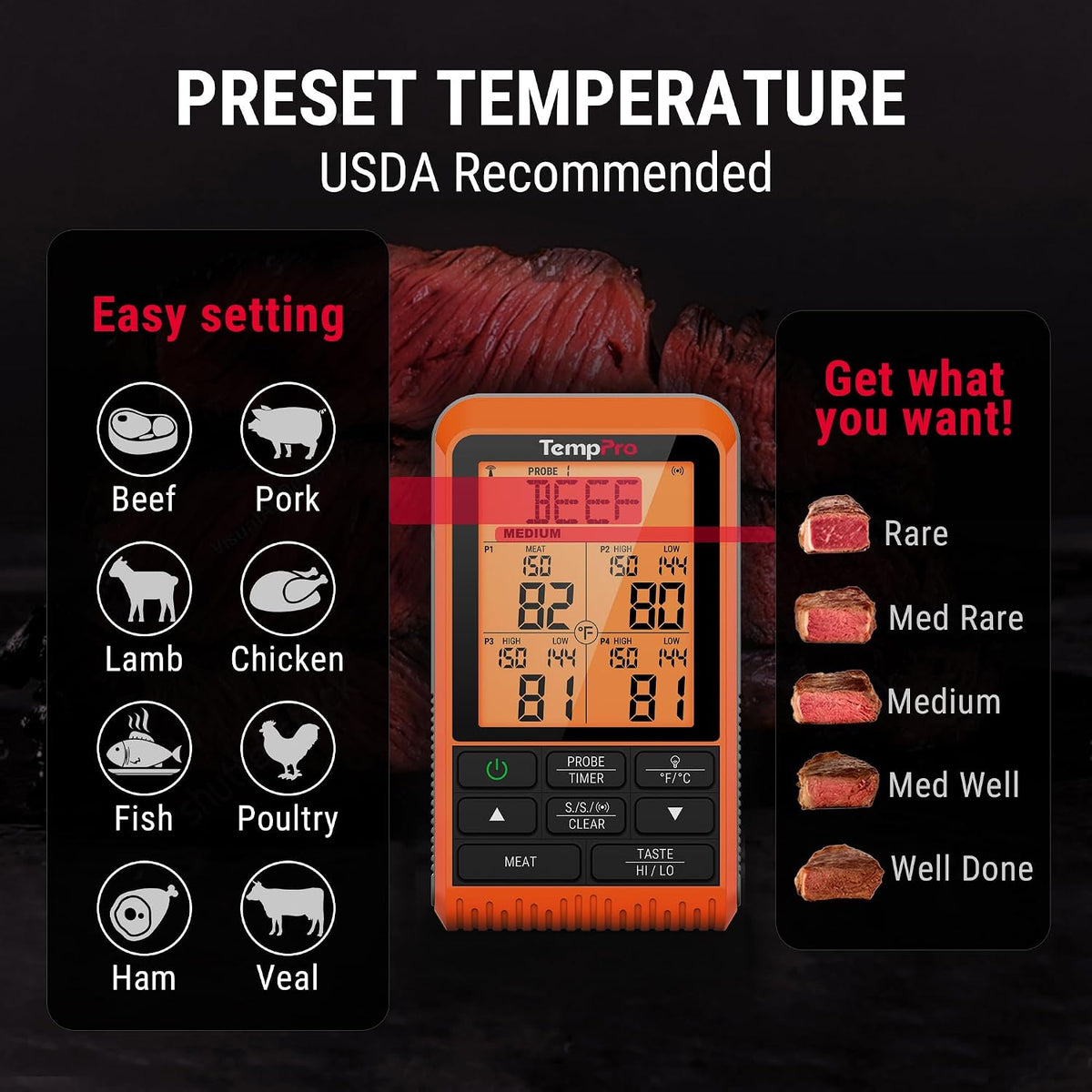TempPro TempSync Termómetro inalámbrico para carne de 1000 pies par...