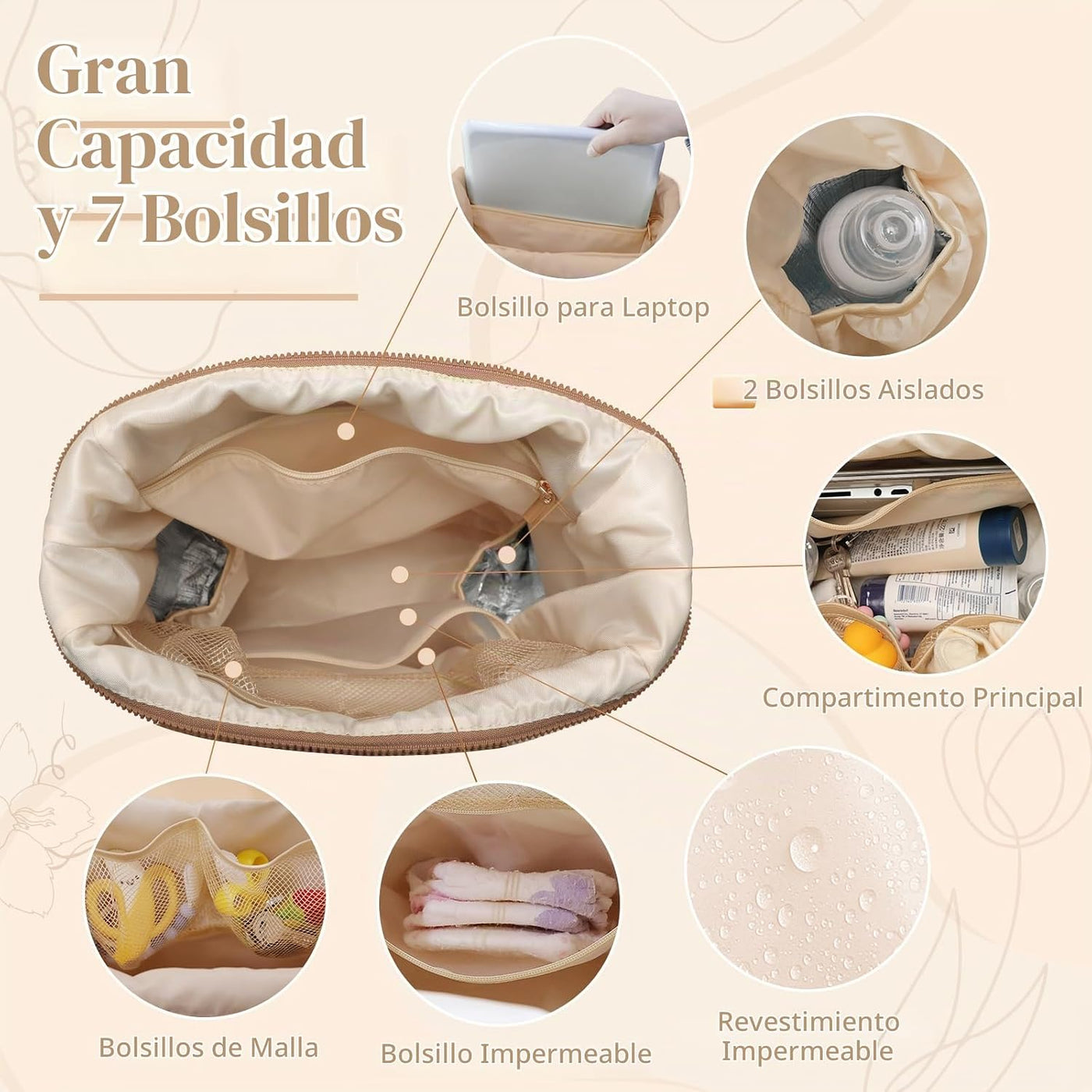 Miss Fong - Mochila para pañales Mochila de neopreno para bebé | Ma...