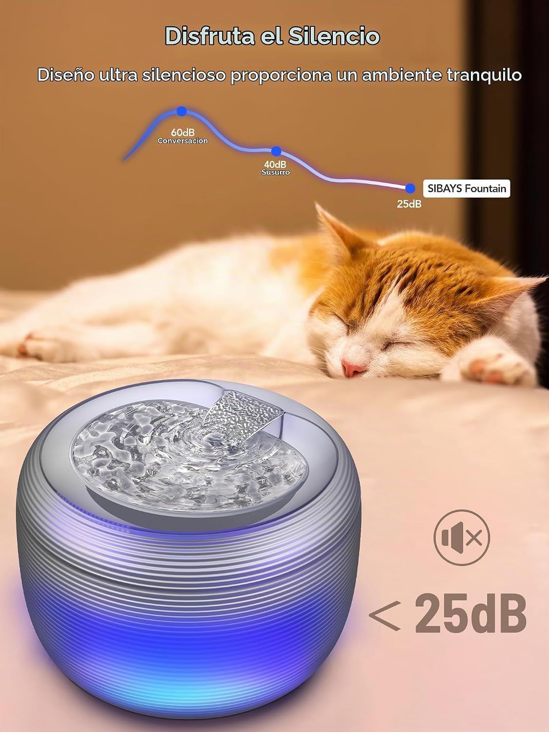 SIBAYS Fuente de agua para gatos de 3.5 L, fuentes de gran capacida...