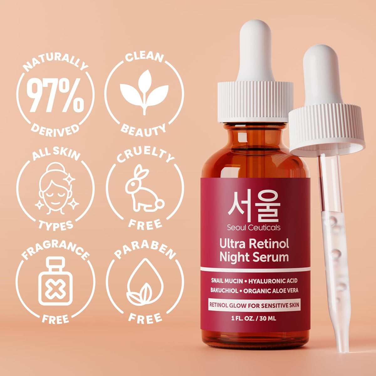 SeoulCeuticals Suero nocturno de retinol coreano al 1% para la cara...
