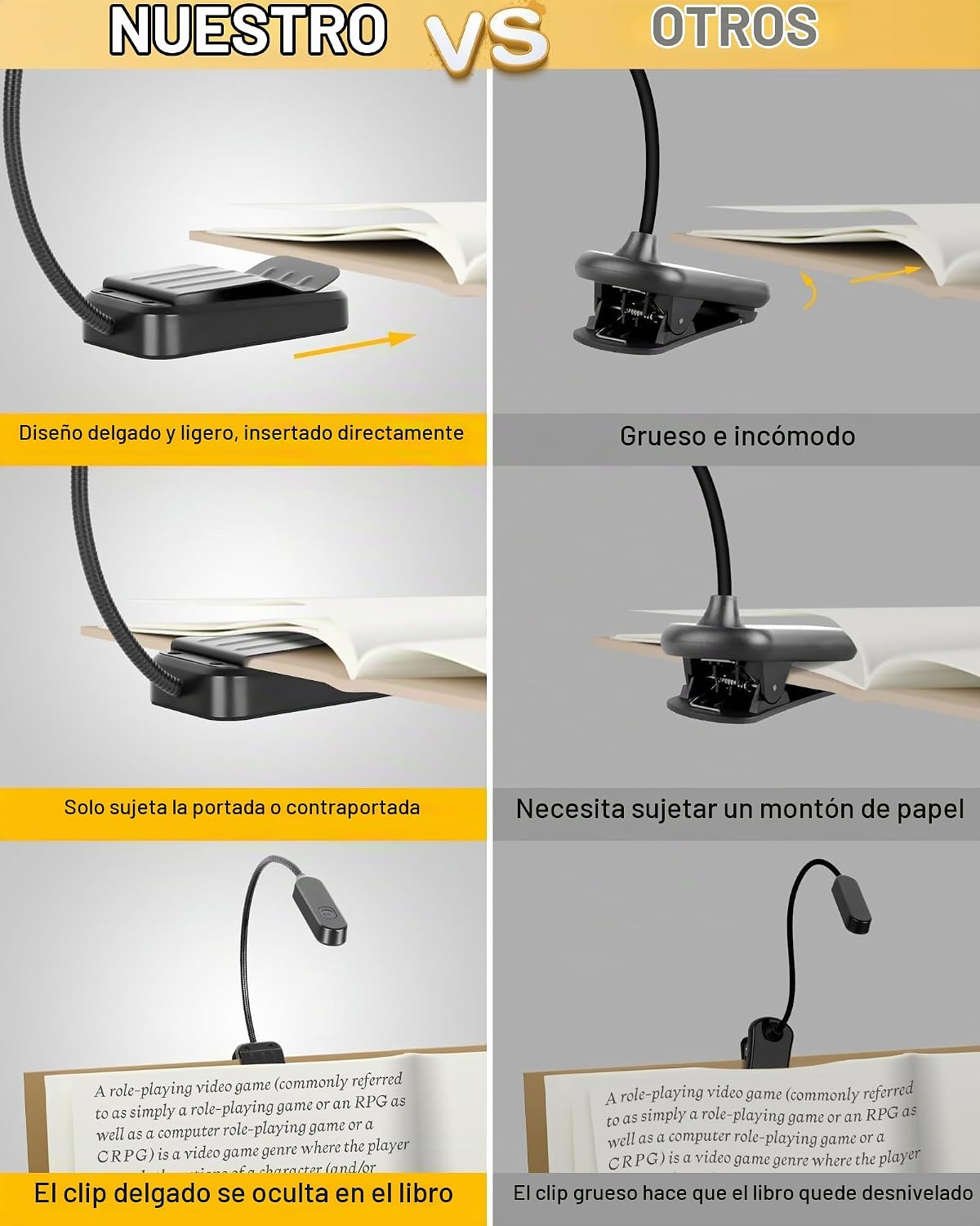 Luz para Libros Paquete de 2, Luces de Lectura Recargables para Lib...