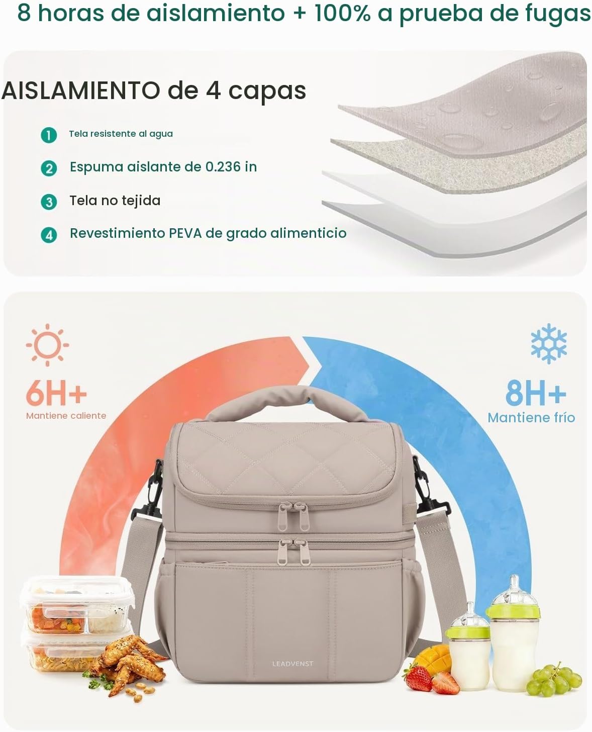 Leadvenst Bolsa enfriadora de leche materna, doble cubierta de 12L...