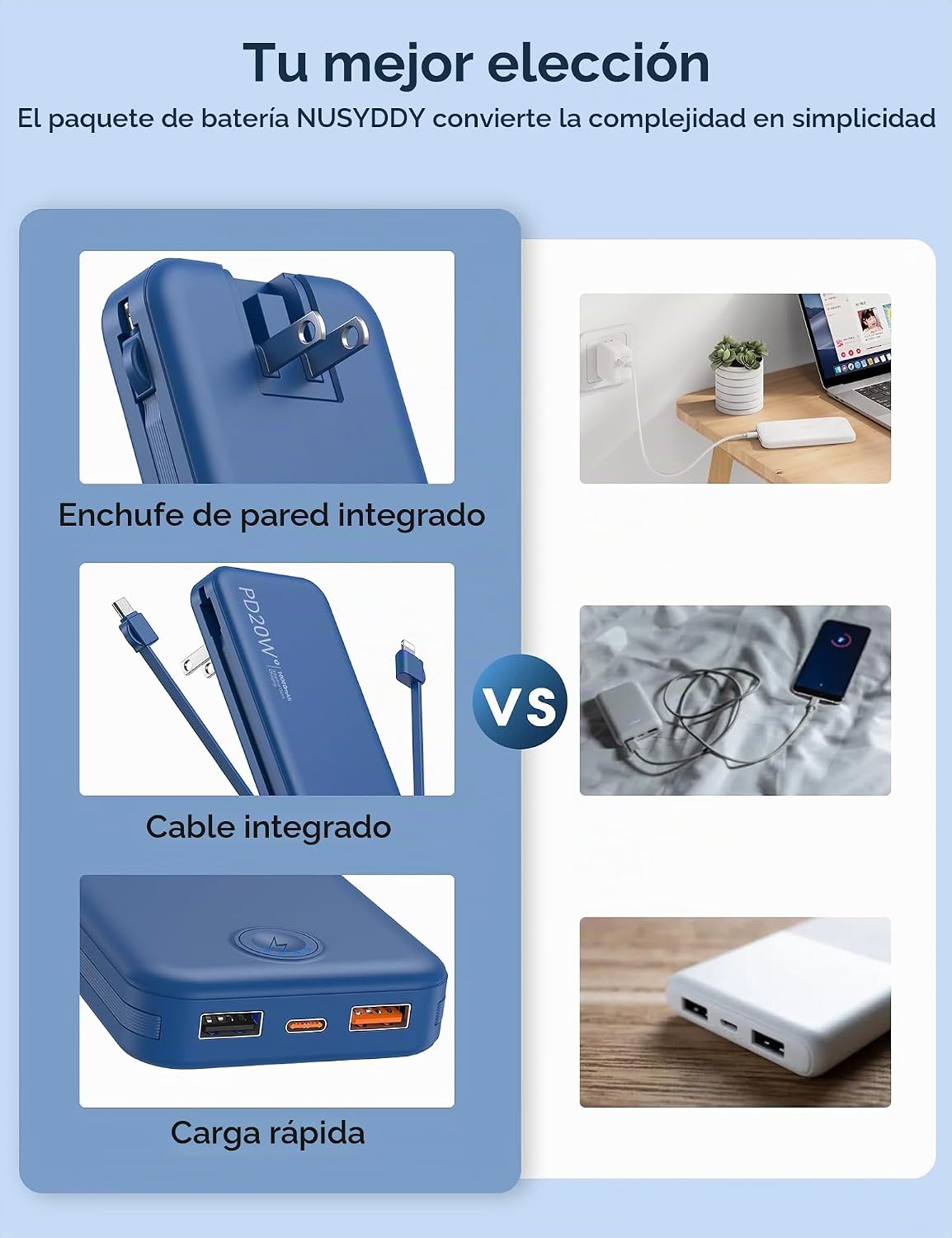 Nusyddy Cargador portátil 10000mAh de carga rápida w\/incorporado e...