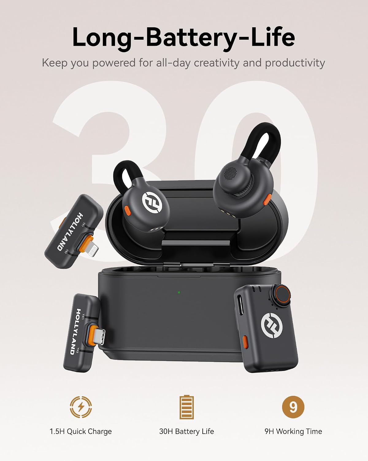Hollyland Lark M2S Ultimate Combo (cámara RX+USB-C RX+Lightning RX)...