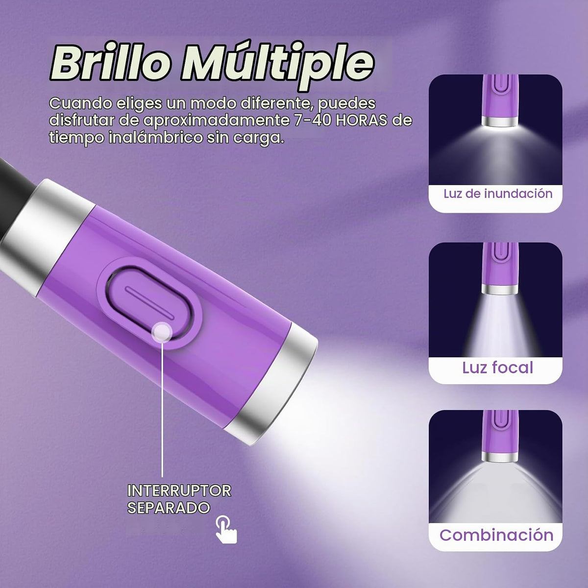 Vekkia - Luz LED recargable para leer en la cama | 3 niveles de bri...