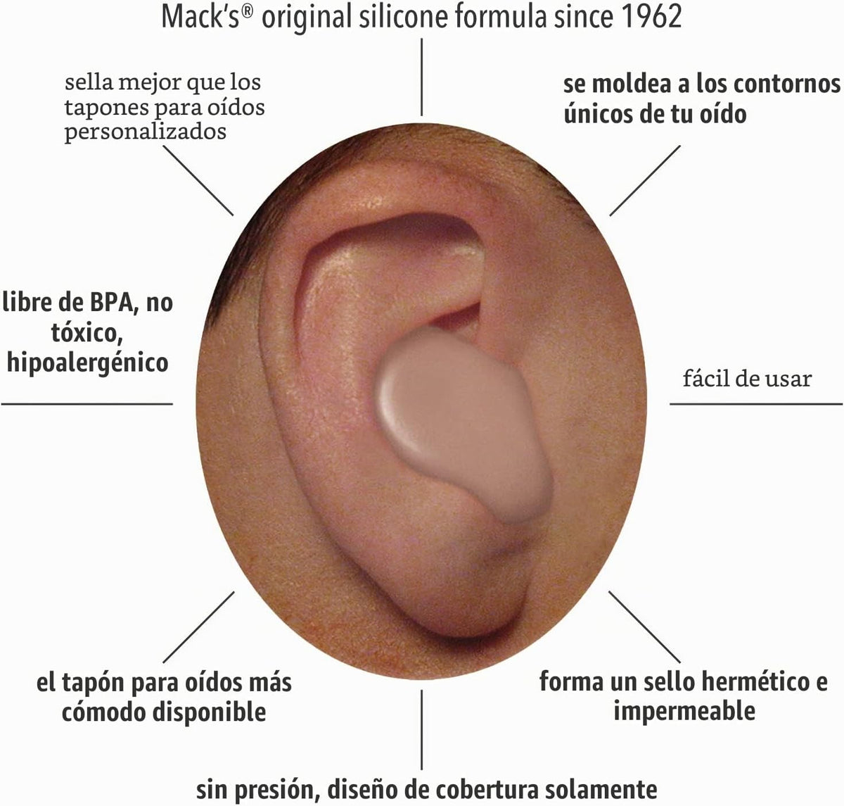 Tapones de Silicona moldeables para los oídos Macks Snoozes, B004BK...