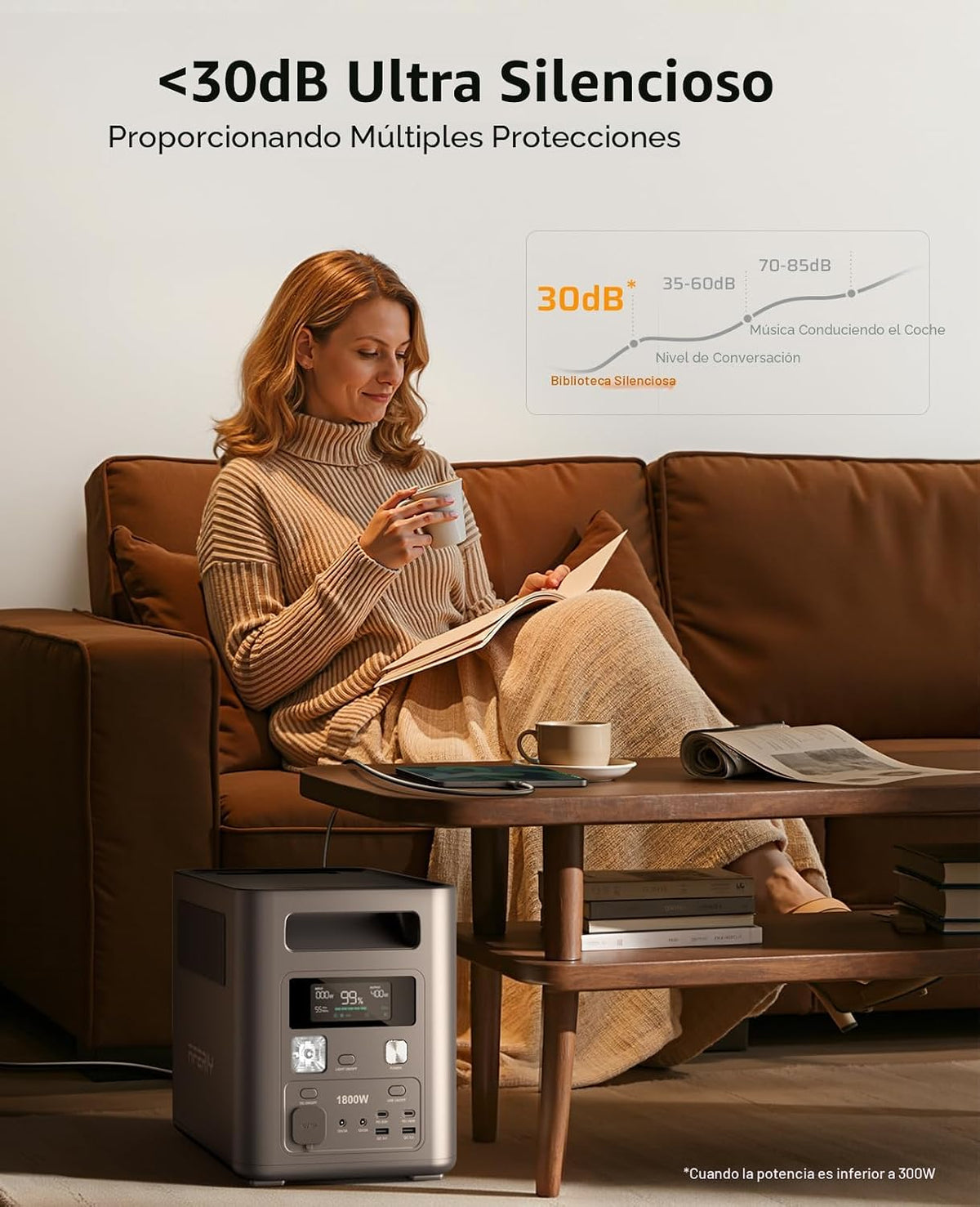AFERIY Estación De Energía Portátil 1024Wh Generador Solar 1800W, R...