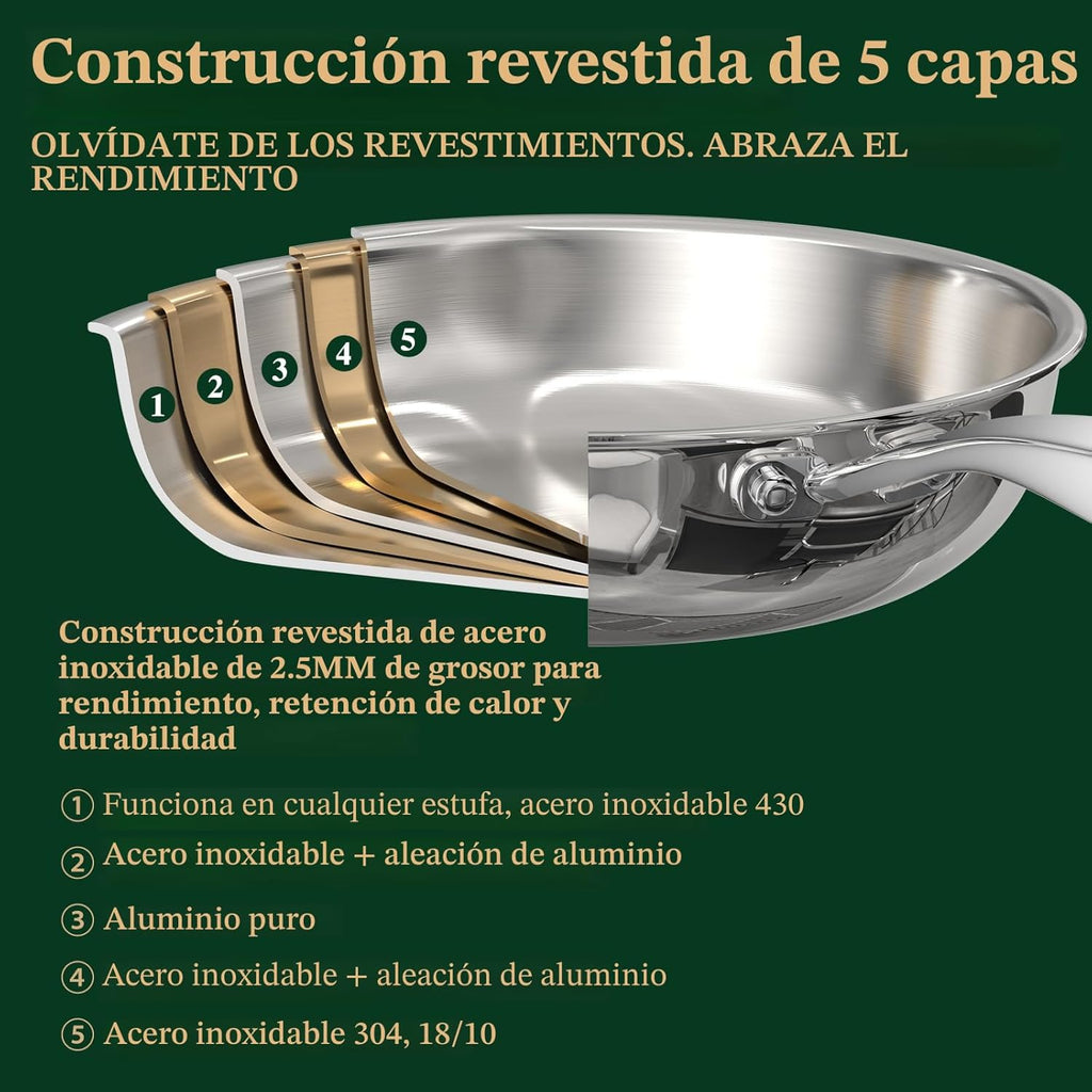 Umite Chef Juego de 17 utensilios de cocina de acero inoxidable rev...