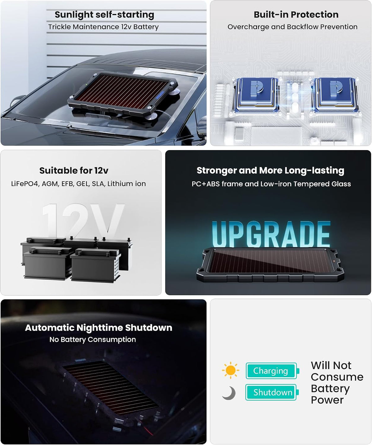 POWOXI 3.3W 12V Cargador de batería solar Kit de mantenimiento de g...
