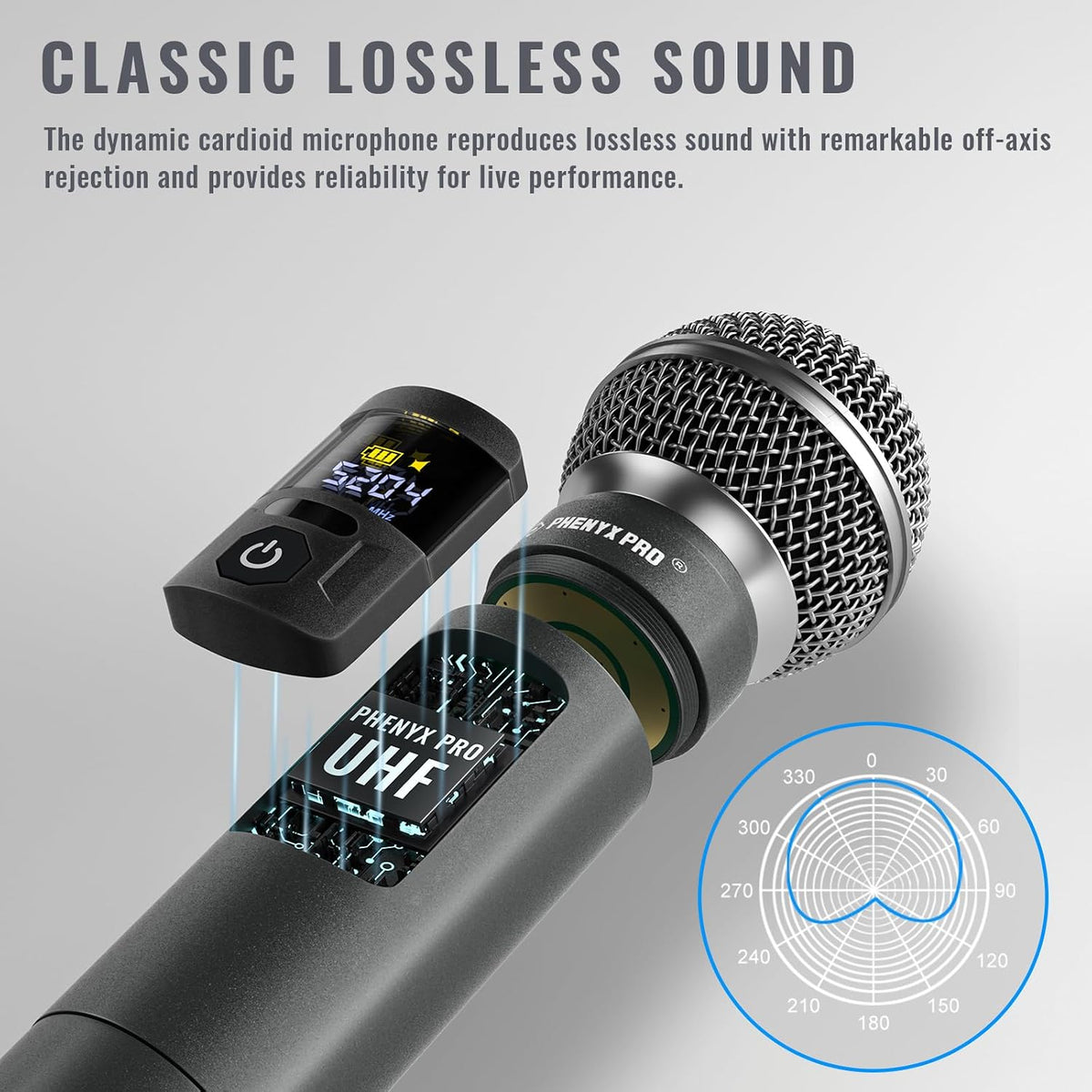 Phenyx Pro Dual UHF Tunable Freq Sistema de micrófono inalámbrico P...