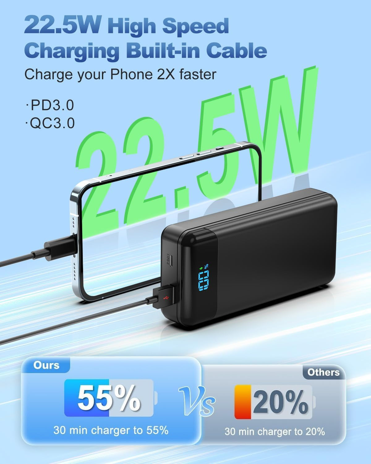 Eliegntist Banco portátil del poder del cargador 40000mAh, carga rá...