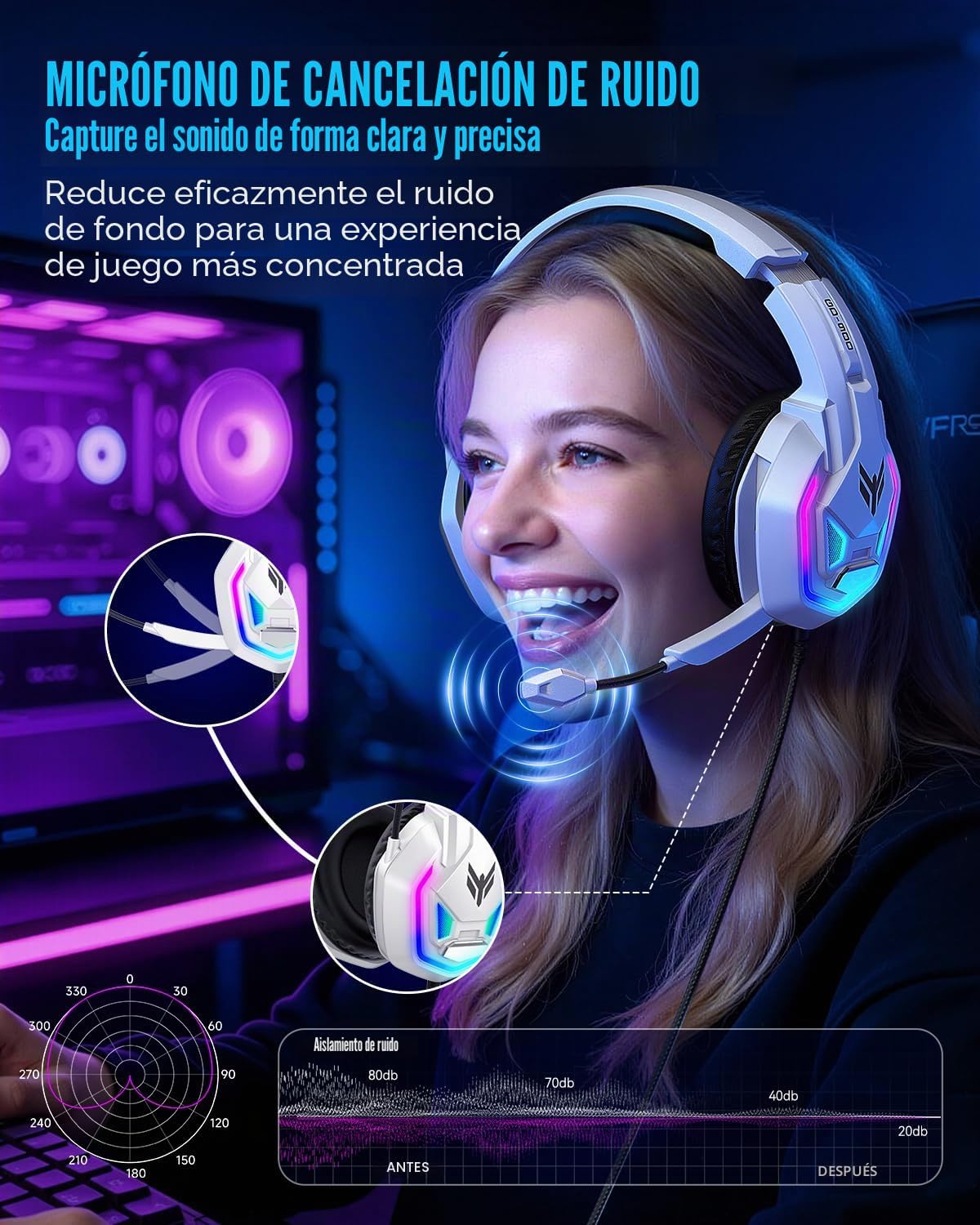 Auriculares para juegos para Xbox Series X|S Xbox One PS5 PS4 PC Sw...