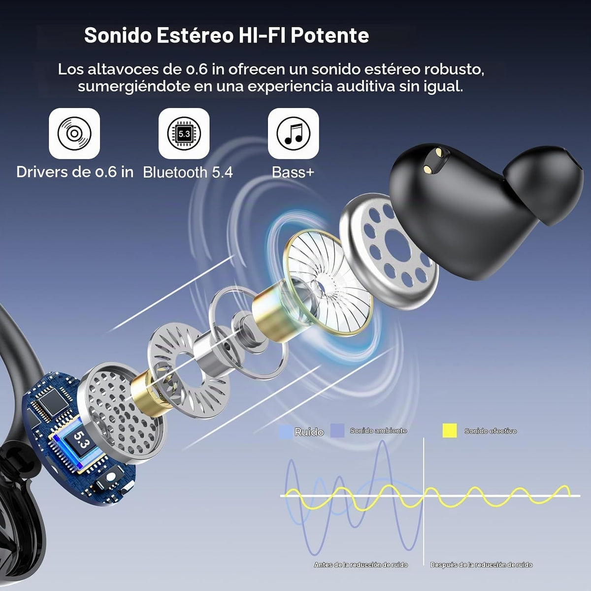 Auriculares inalámbricos, Bluetooth 5.4 Auriculares deportivos sobr...