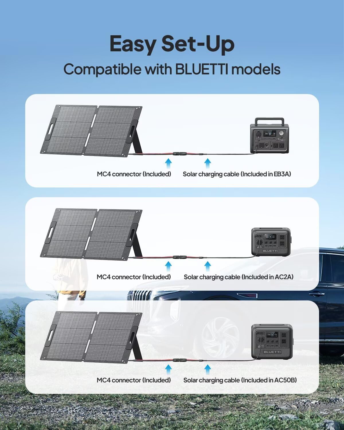 Prenda impermeable portátil de la eficacia alta IP67 del panel sola...