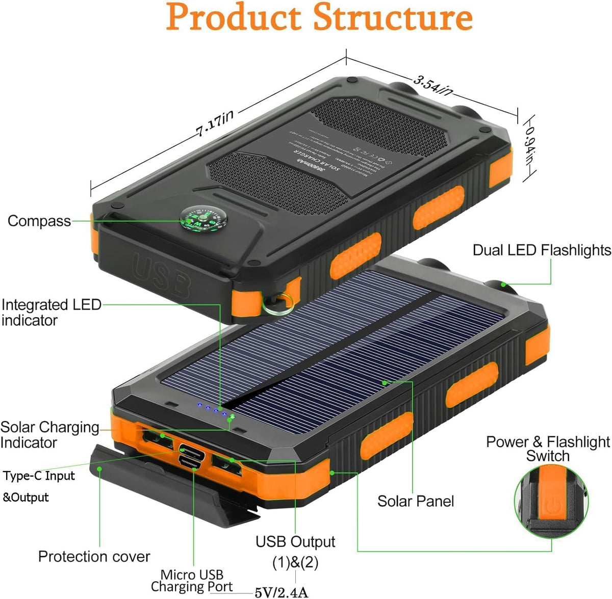 YELOMIN Banco de energía solar de 38800 mAh, cargador portátil USB-...