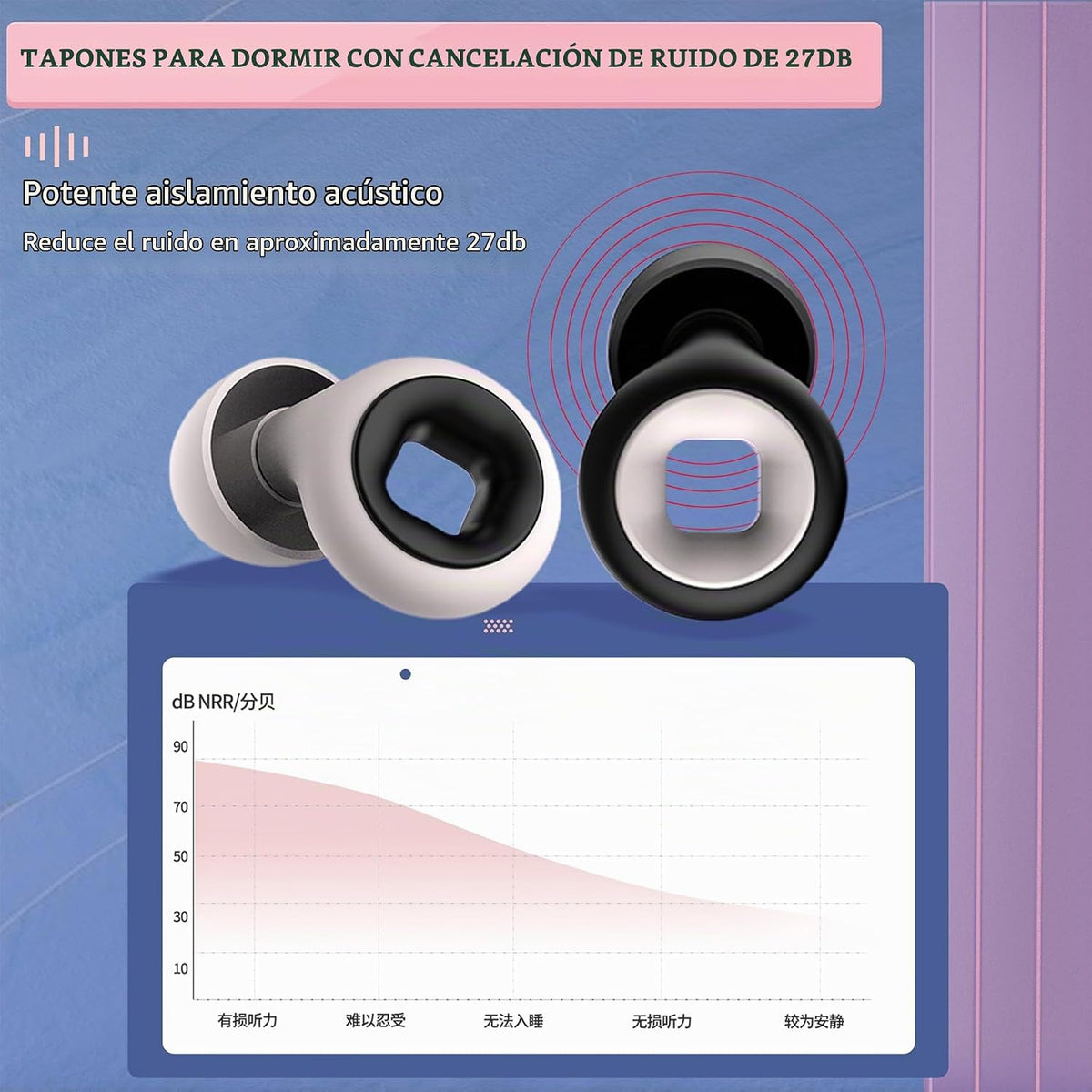 2 pares de tapones para los oídos de motocicleta, ruido del viento,...