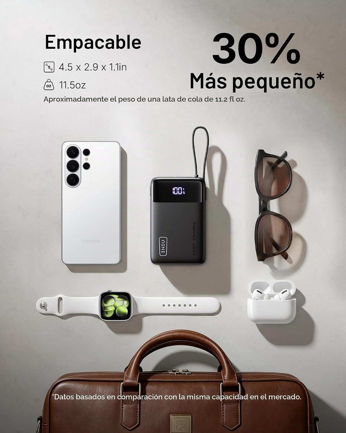 INIU cargador portátil 20000mAh, banco de carga rápida más pequeño...