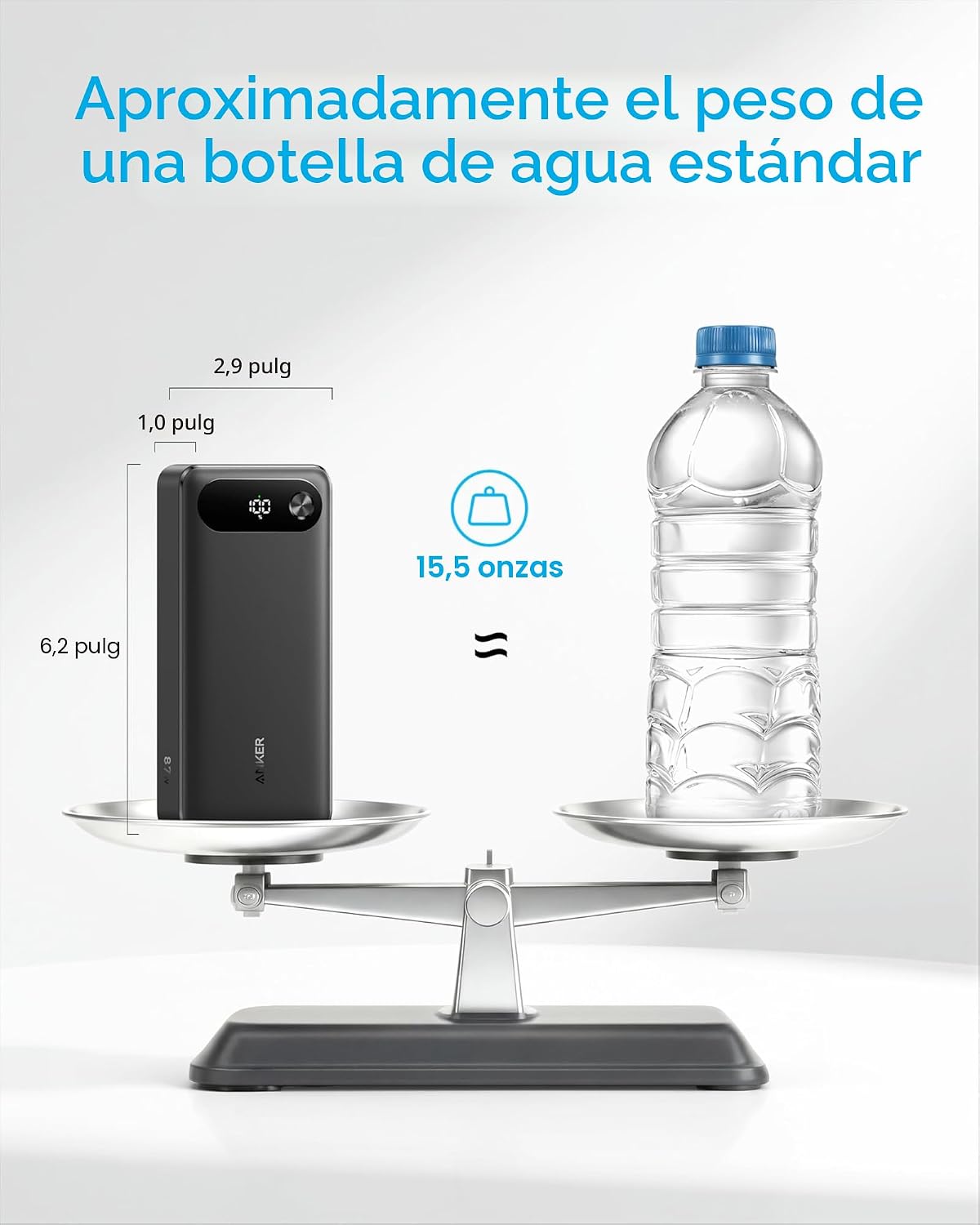 Anker Power Bank, 20.000 mAh Travel Essential, cable USB-C incorpor...