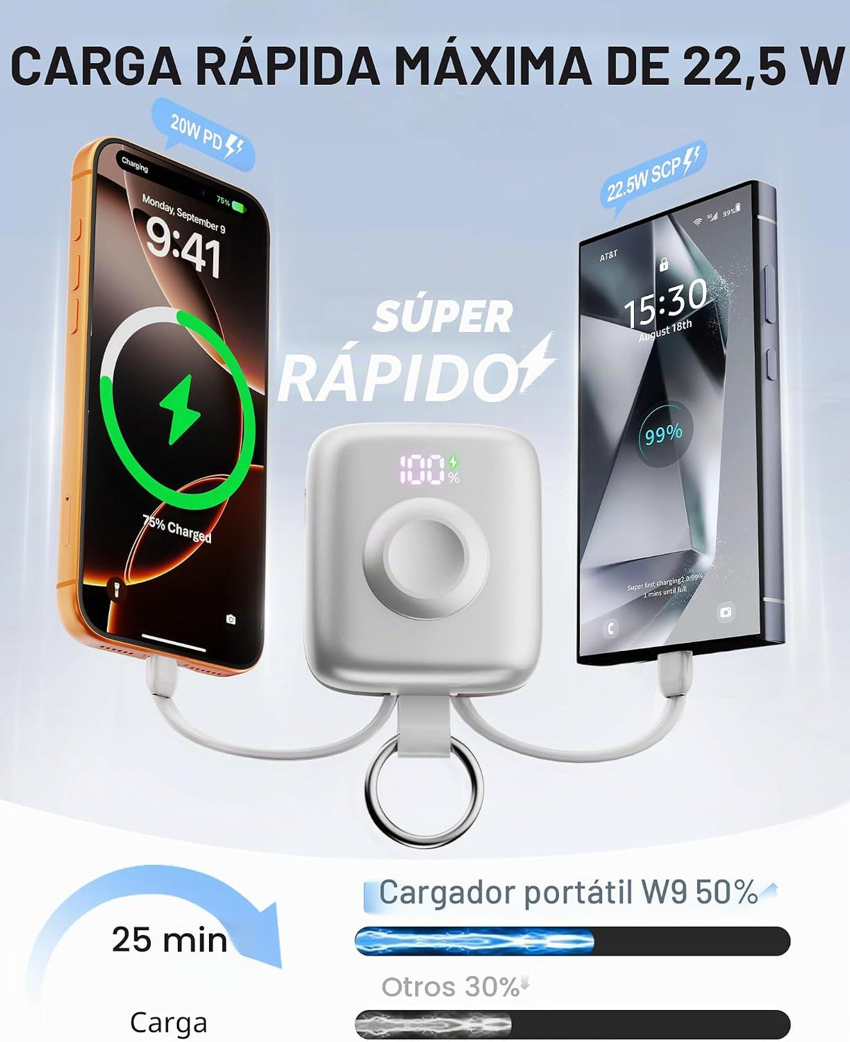 Cargador portátil 3 en 1, más pequeño 10000mAh incorporado cables 2...