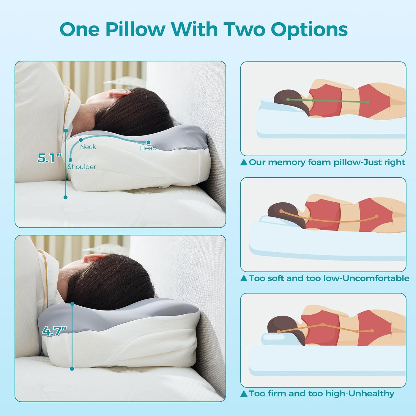 BDEUS Almohada cervical para la apnea del sueño, almohada cervical...
