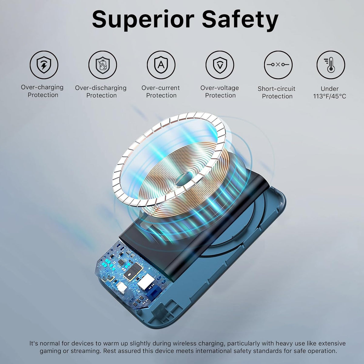 NOBIS Cargador portátil, banco de energía de 45 W 20000 mAh y banco...
