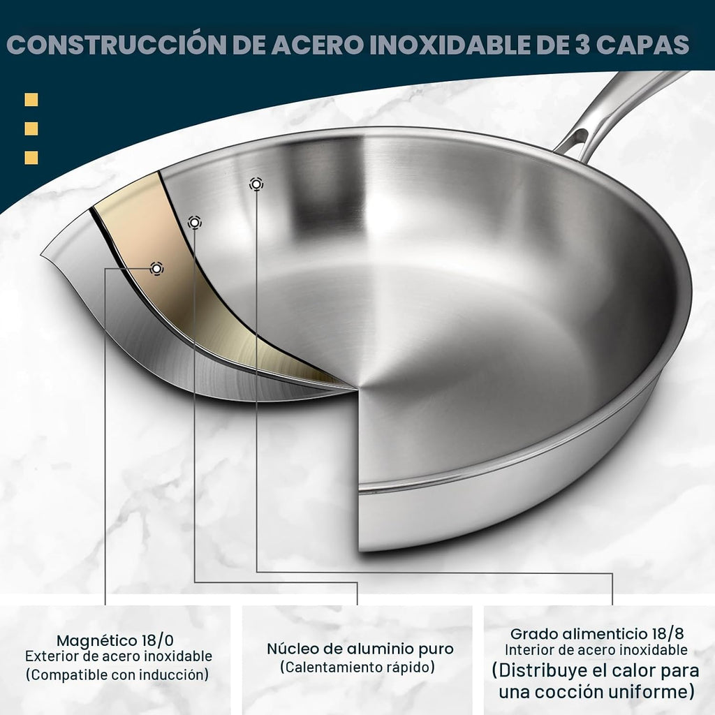 EWFEN - Juego de sartenes de acero inoxidable de tres capas con tap...