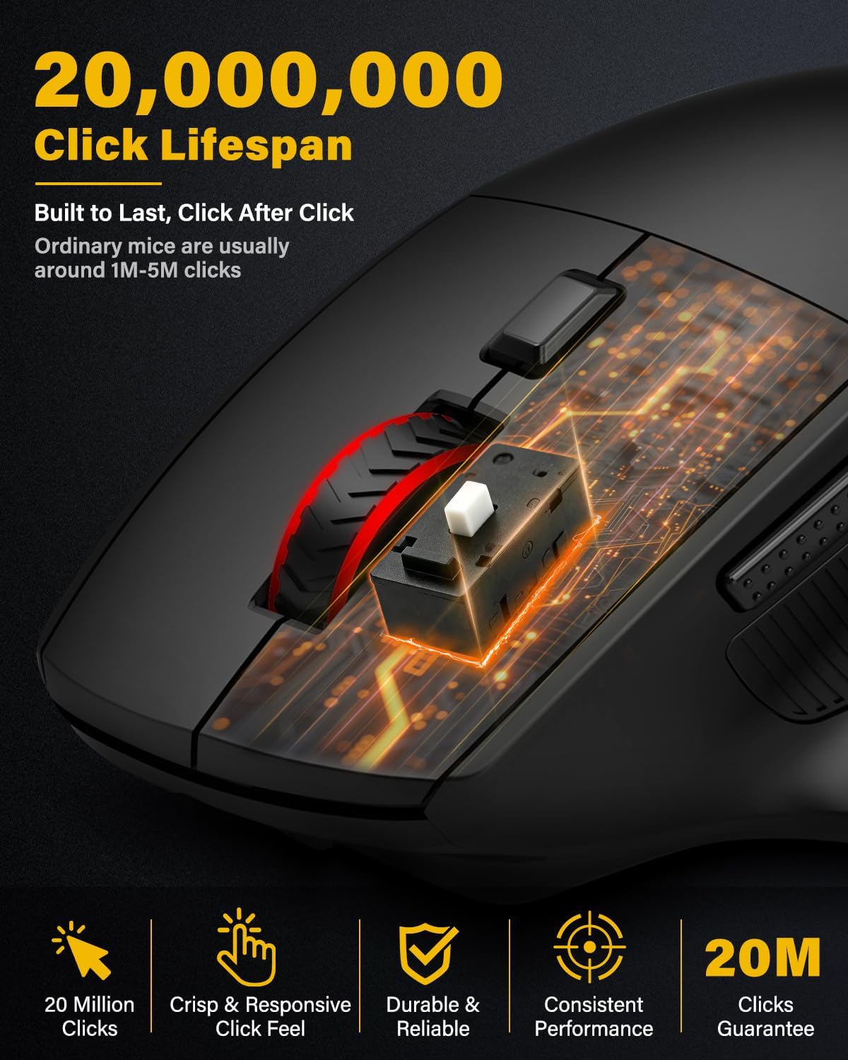 E-YOOSO Ratón ergonómico X54, Ratones inalámbricos y Bluetooth reca...