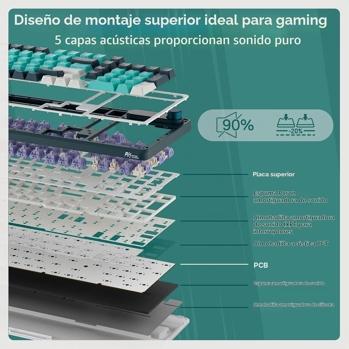 RK ROYAL KLUDGE Teclado mecánico inalámbrico S98 con pantalla intel...