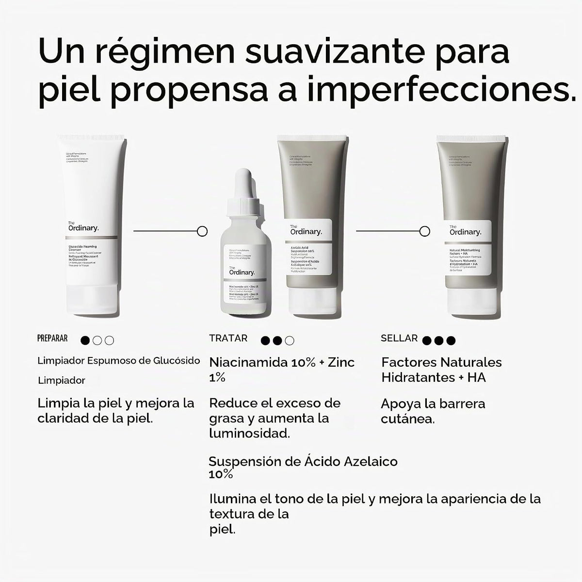 The Ordinary Suspensión de ácido azelaico al 10%, fórmula para piel...