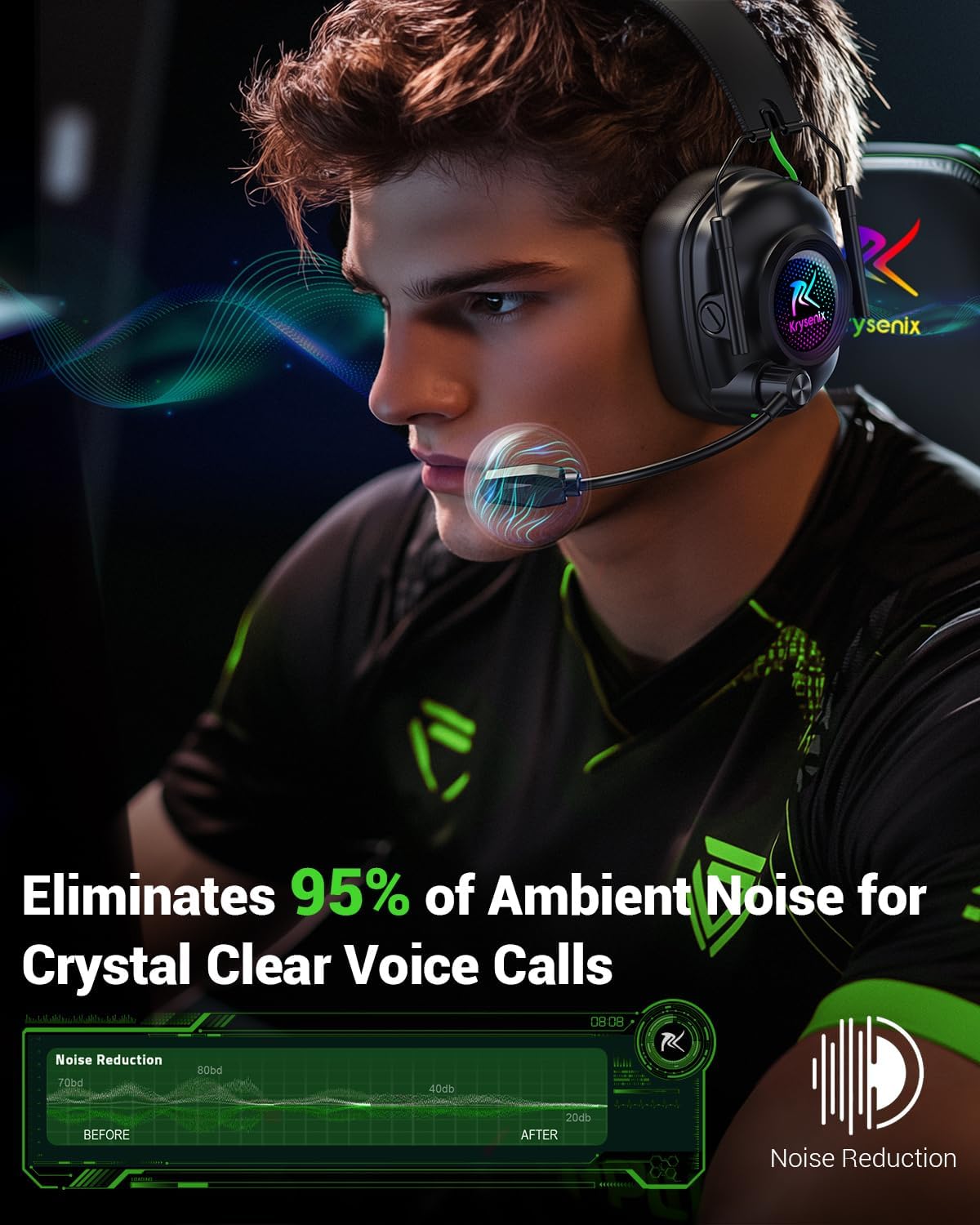 Auriculares inalámbricos para juegos con micrófono para PS5, PS4 y...