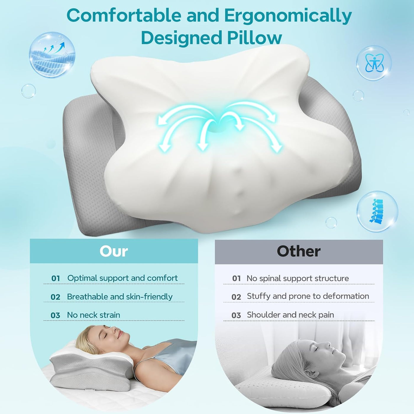 ZeroZillo Almohada cervical para dolor de cuello, apnea del sueño,...