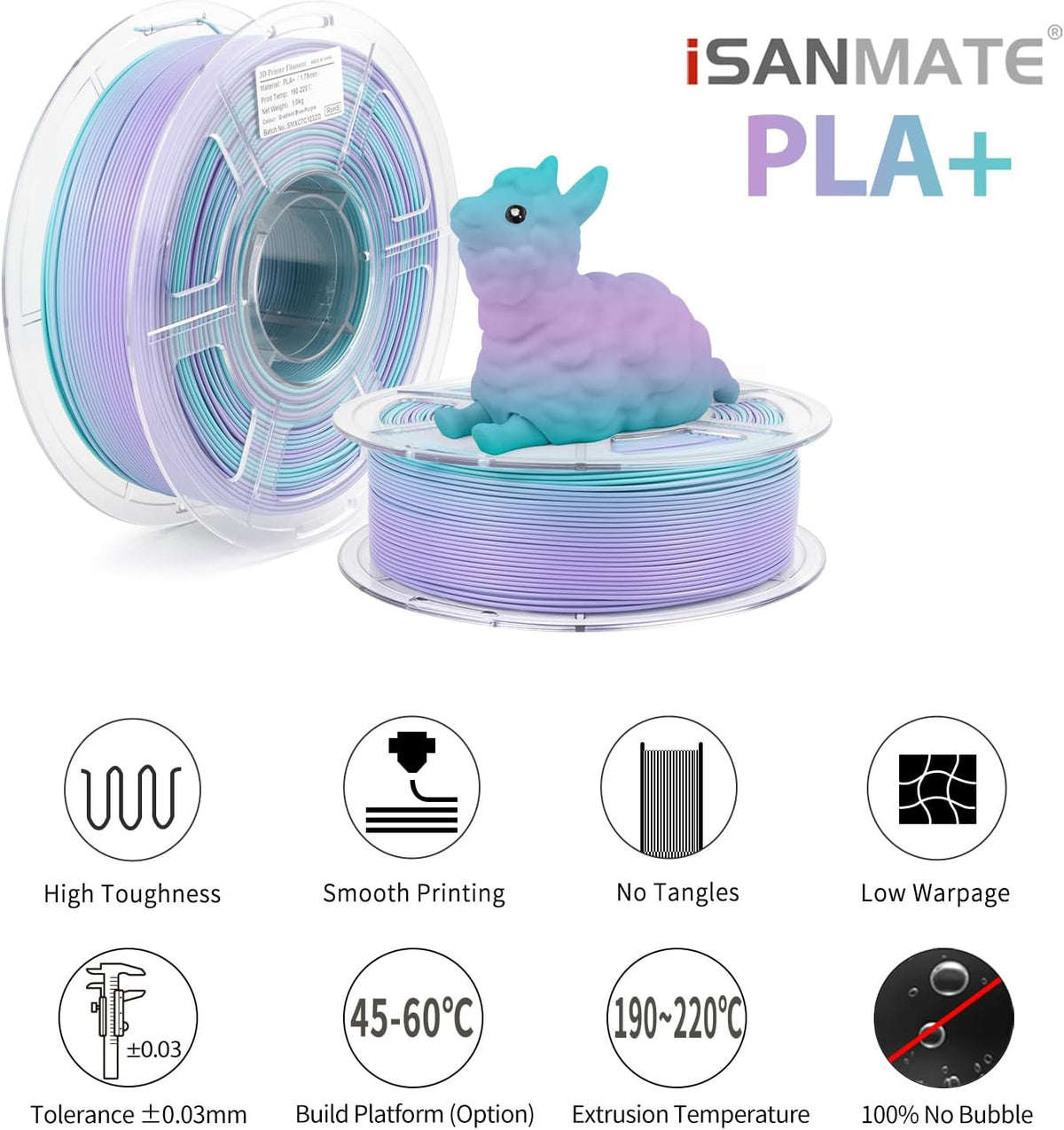 iSANMATE - Filamento PLA Plus de Arcoíris 1.75mm, Cambio Rápido Mul...