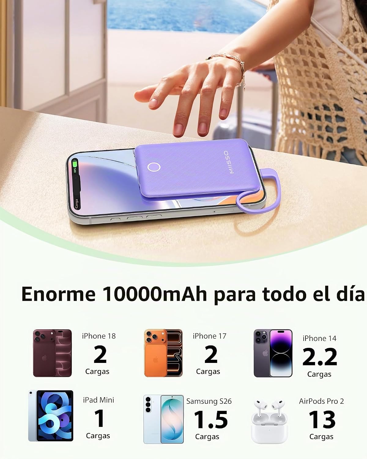 miisso 10000mAh - Cargador portátil con cable integrado, color mora...