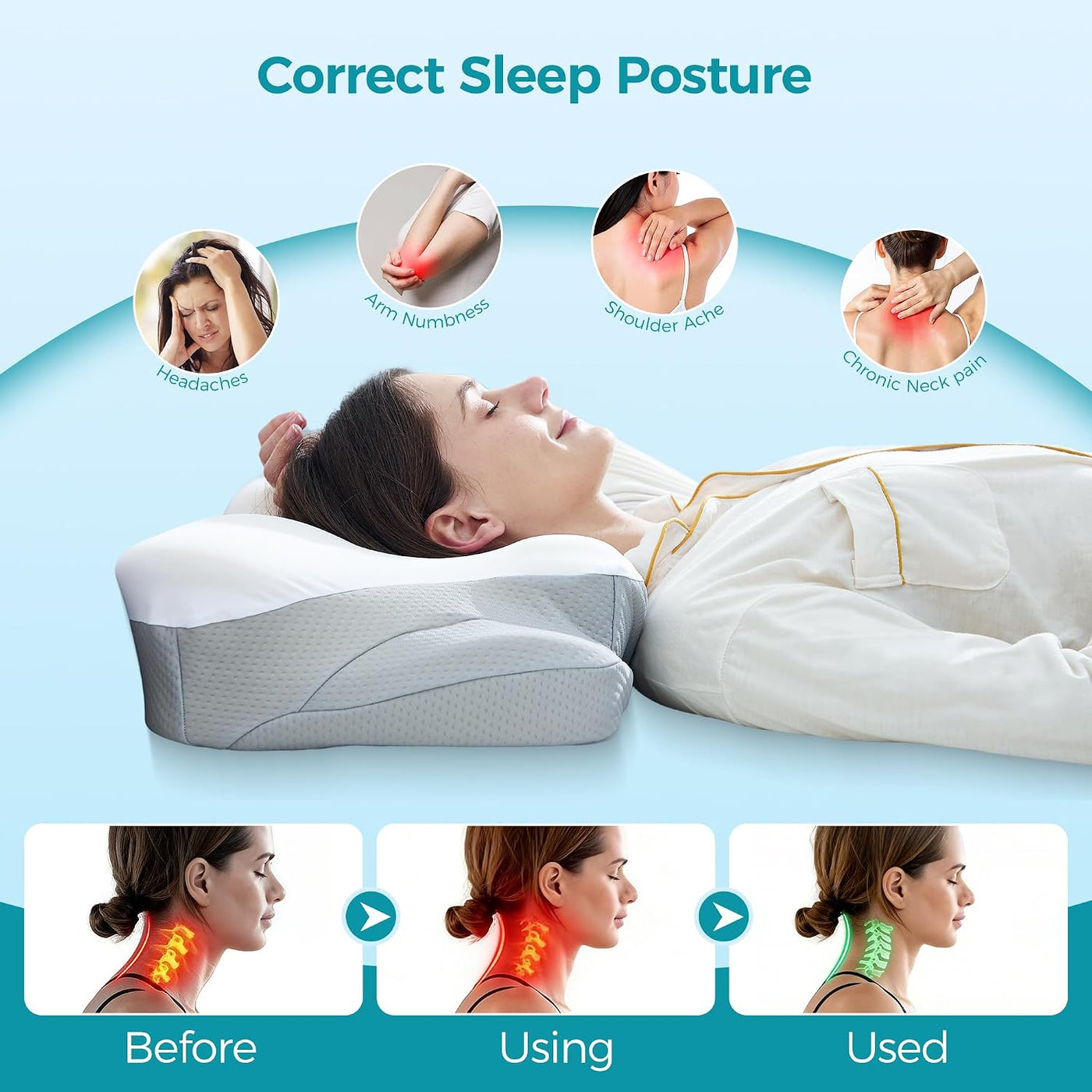 BDEUS Almohada cervical para la apnea del sueño, almohada cervical...