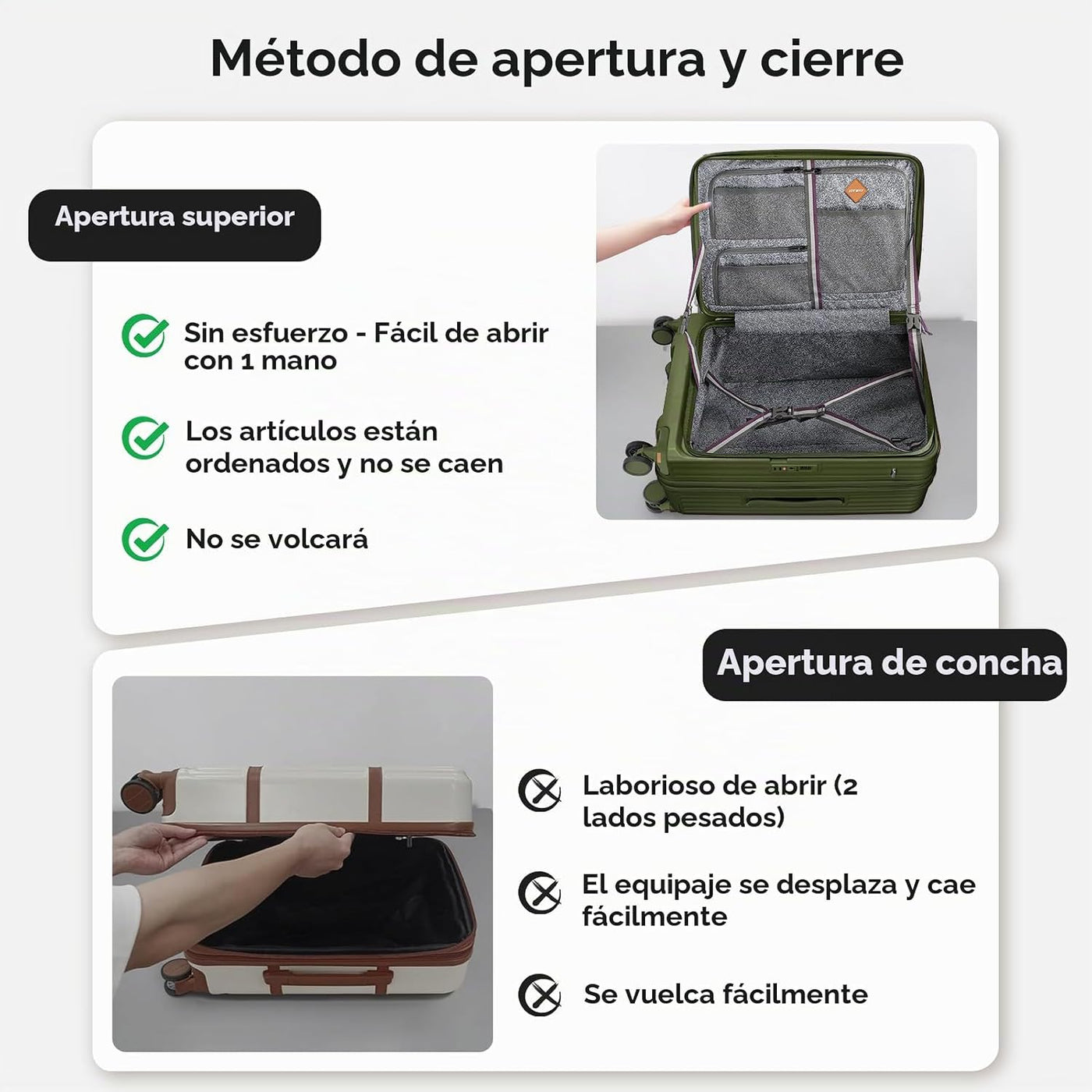 Joyway Juego de equipaje de 5 piezas con bolsillo frontal, juego de...