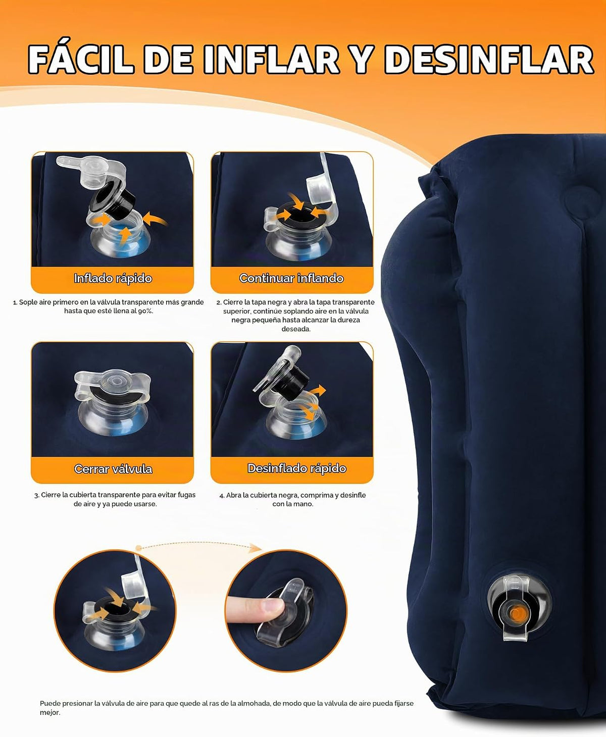 Almohada inflable del viaje para el cuello del avión y la lumbar, u...
