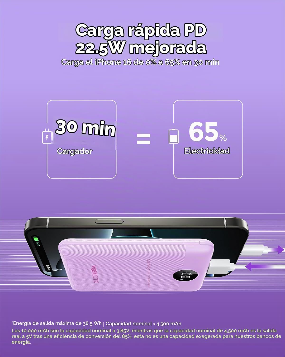 Veektomx Minicargador portátil, 10,000 mAh, 22.5 vatios, carga rápi...