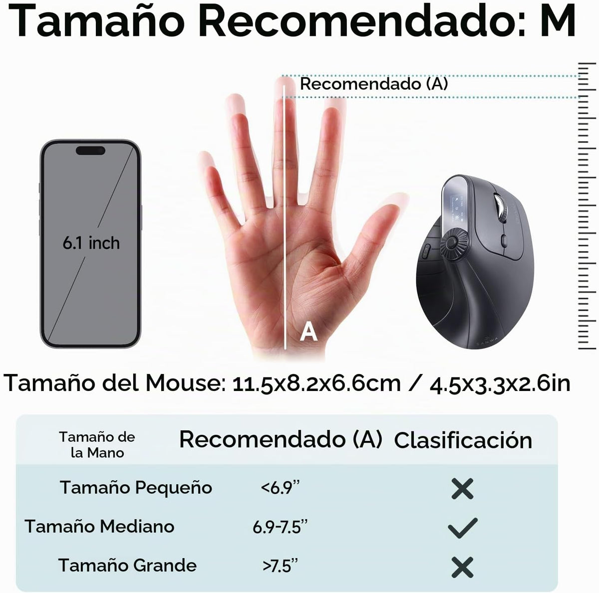 SANWA Ratón vertical ergonómico de 3 dispositivos con pantalla LED...