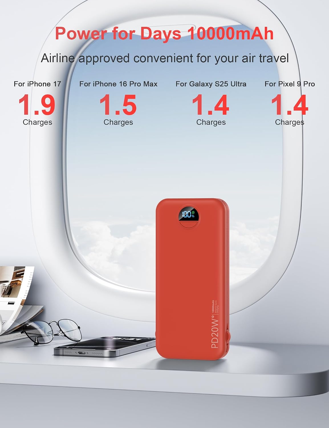 Cargador portátil con enchufe de pared, cargador de batería USB C,...