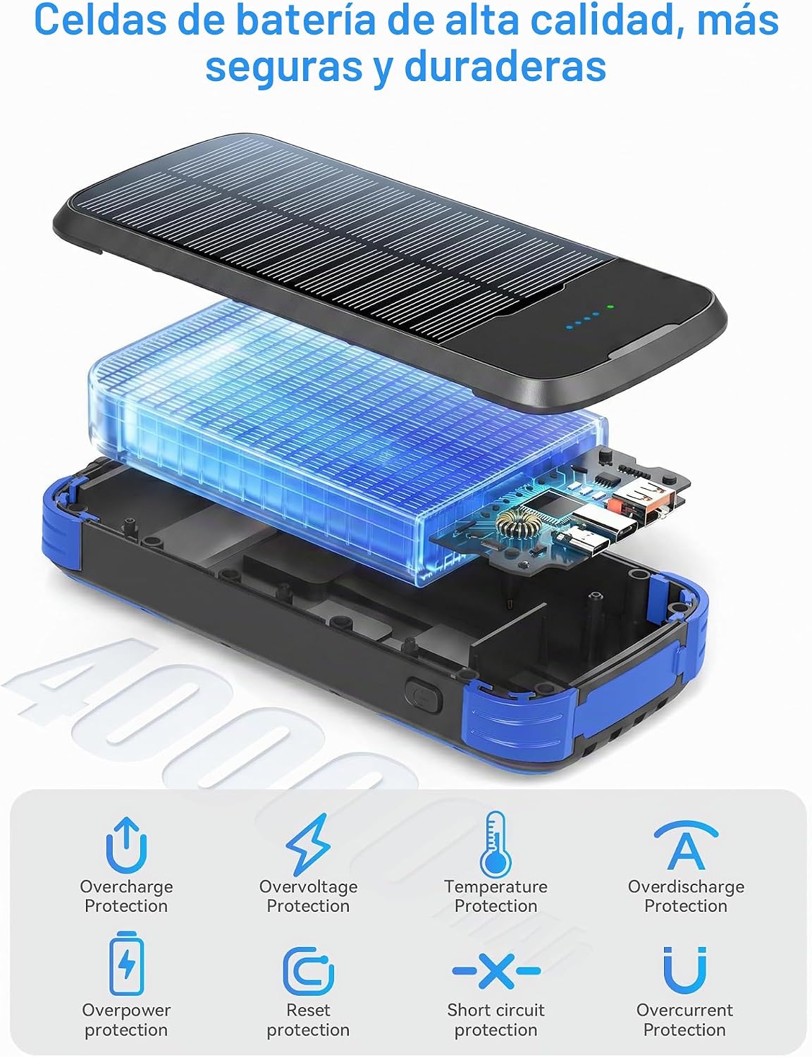 SOXONO Cargador solar portátil de carga rápida del banco 40000mAh P...
