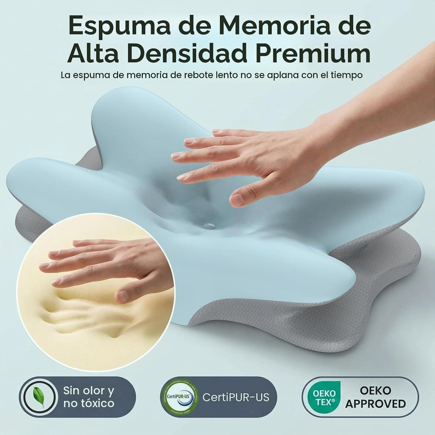 Almohada Cervical para el Cuello para Alivio del Dolor - Almohada E...